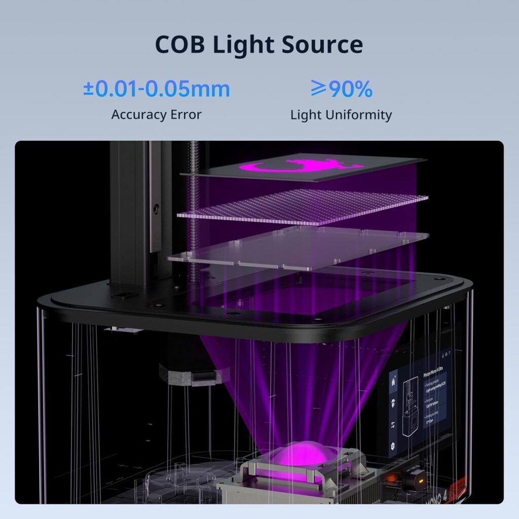 ANYCUBIC Photon Mono 4 Ultra 10K Resin 3D Printer, 7 HD Mono Screen and COB Light Source, 120mm/h Fast Printing, Intelligent Detection, 6.04x3.42x 6.49 Printing Size