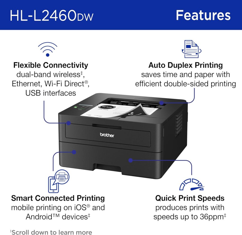 Brother HL-L2460DW Wireless Compact Monochrome Laser Printer with Duplex, Mobile Printing, Black  White Output | Includes Refresh Subscription Trial(1), Works with Alexa