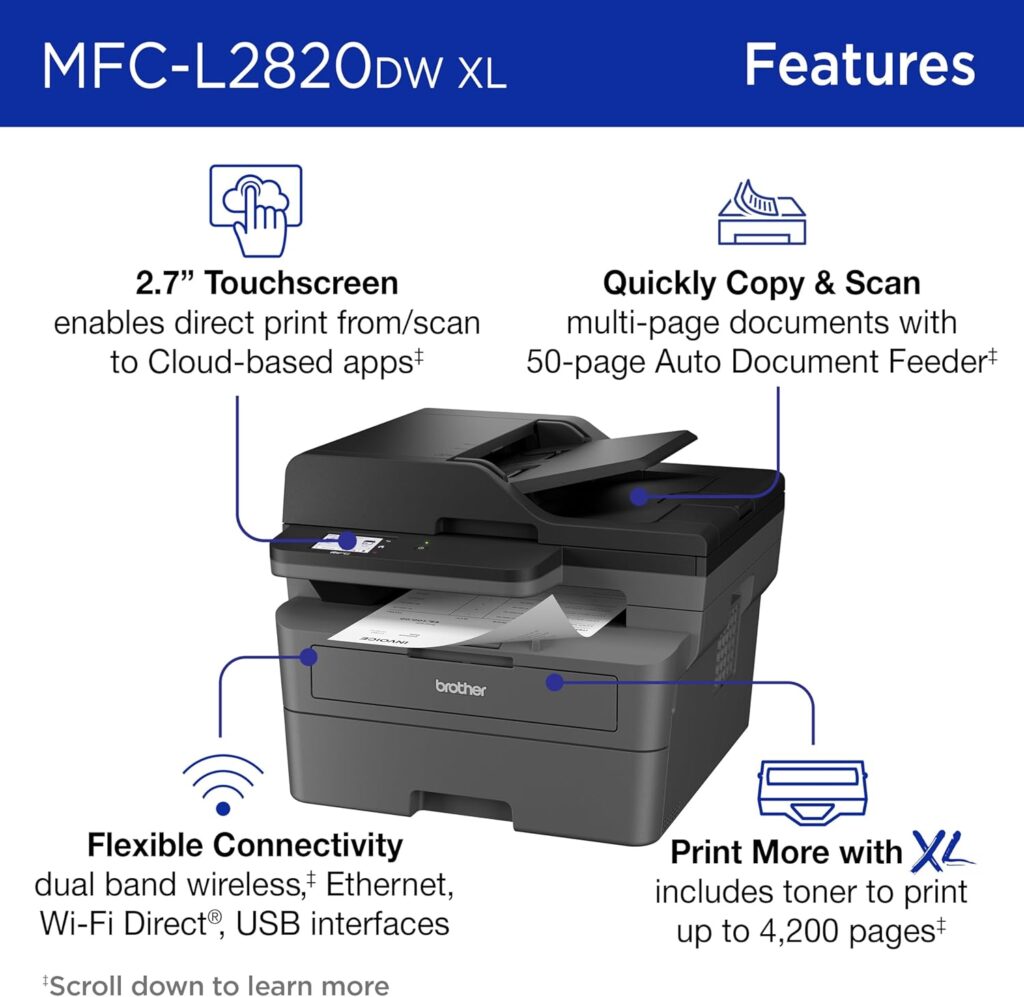 Brother MFC-L2820DW Wireless Compact Monochrome All-in-One Laser Printer with Copy, Scan and Fax, Duplex, Black  White | Includes Refresh Subscription Trial(1),(Renewed Premium)