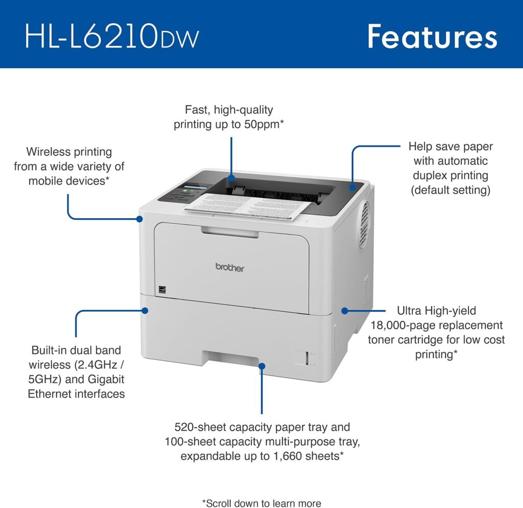 Brother Professional Laser Printer with High-Speed 50 ppm Output, Advanced Security Features, and Wireless Networking for Business, Monochrome Printing with Duplex Capability (HL-6210DW)