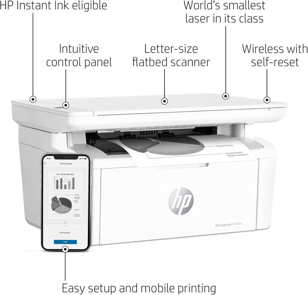 HP Laserjet MFP M140w Wireless Monochrome All-in-One Printer, Copier, Scanner, Phone, Tablet, for Home, Office Use, Easy Setup, Auto-On/Off Technology Compact White 7MD72F (Renewed)