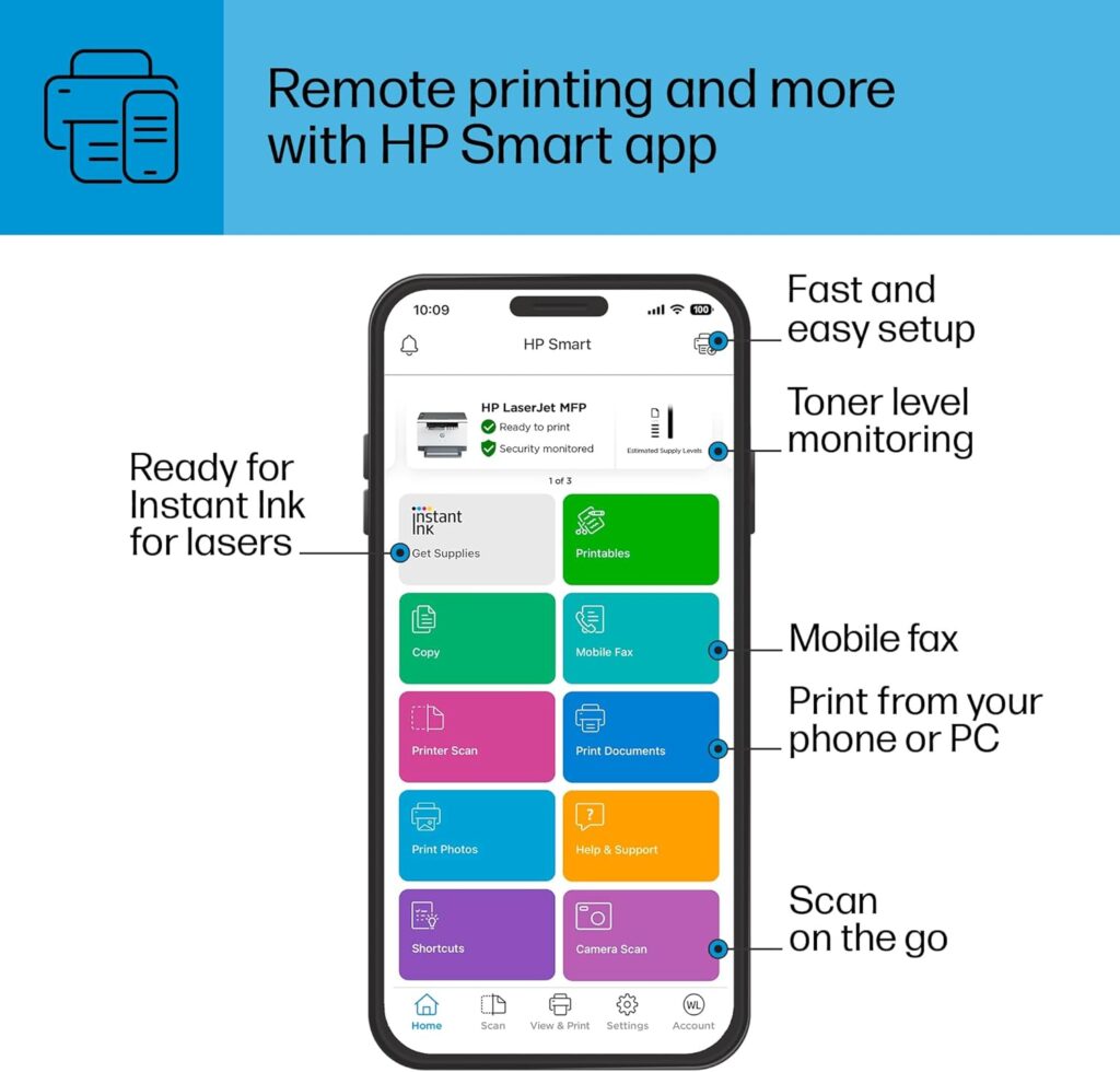 HP LaserJet MFP M234dw Wireless Printer, Print, scan, copy, Fast speeds, Easy setup,(6GW99F) (6GW99F#BGJ) Mobile printing, Best for small teams