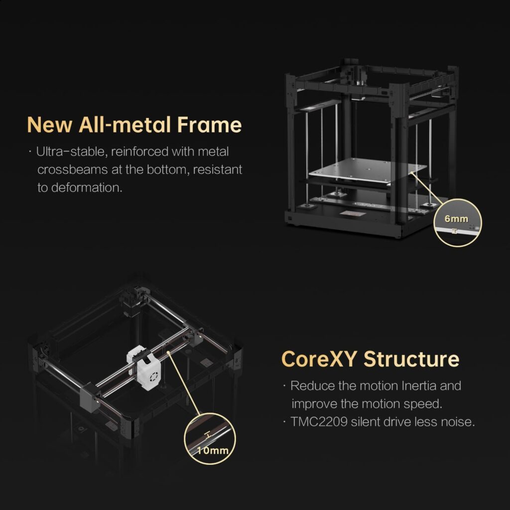 QIDI Q1 Pro 3D Printer with Active Chamber Heating, Max 600mm/s High-Speed, Core XY Structure, Fully Auto Leveling System, 350°C Direct Extruder Support Carbon Fiber Filaments,Smart Tangle Detection