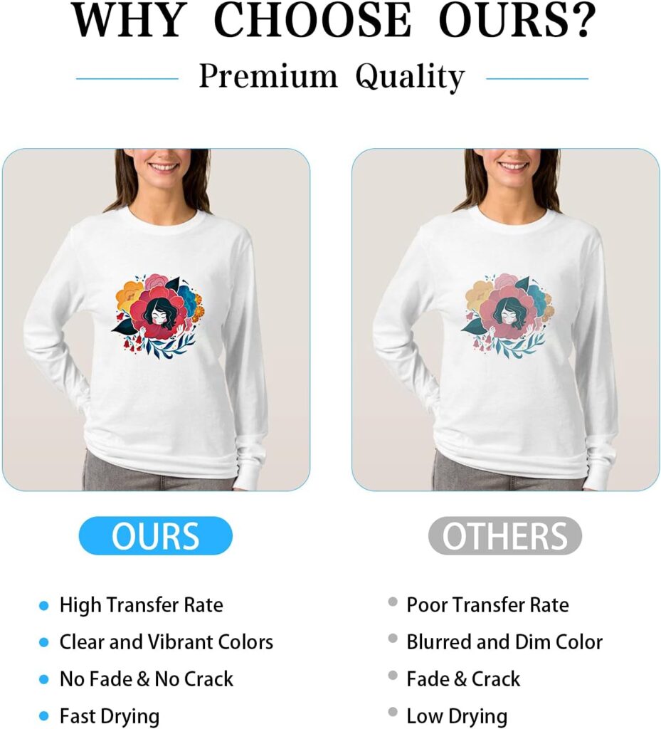HTVRONT Sublimation Paper 8.5 x 11 inches - 150 Sheets Sublimation Paper Compatible with Inkjet Printer 120gsm