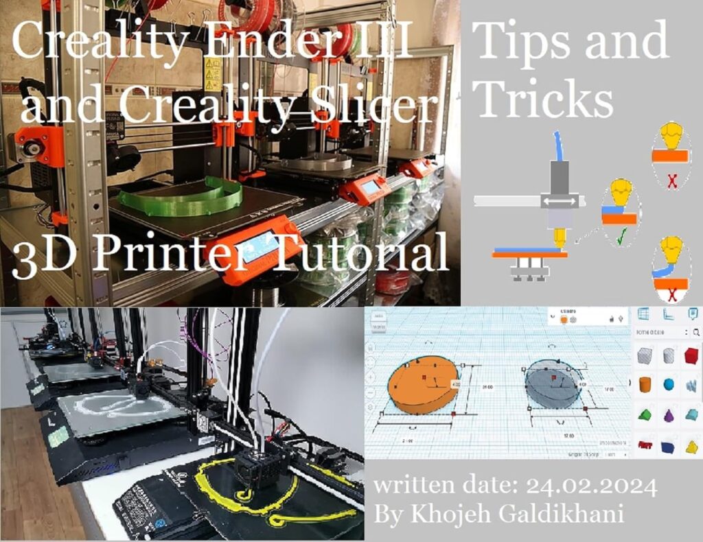 Creality Ender 3 and Creality Slicer Tutorial for 3D printers and tips and tricks.: 3D print Tutorial Tips and Tricks for Creality Ender 3 and Creality Slicer      Kindle Edition