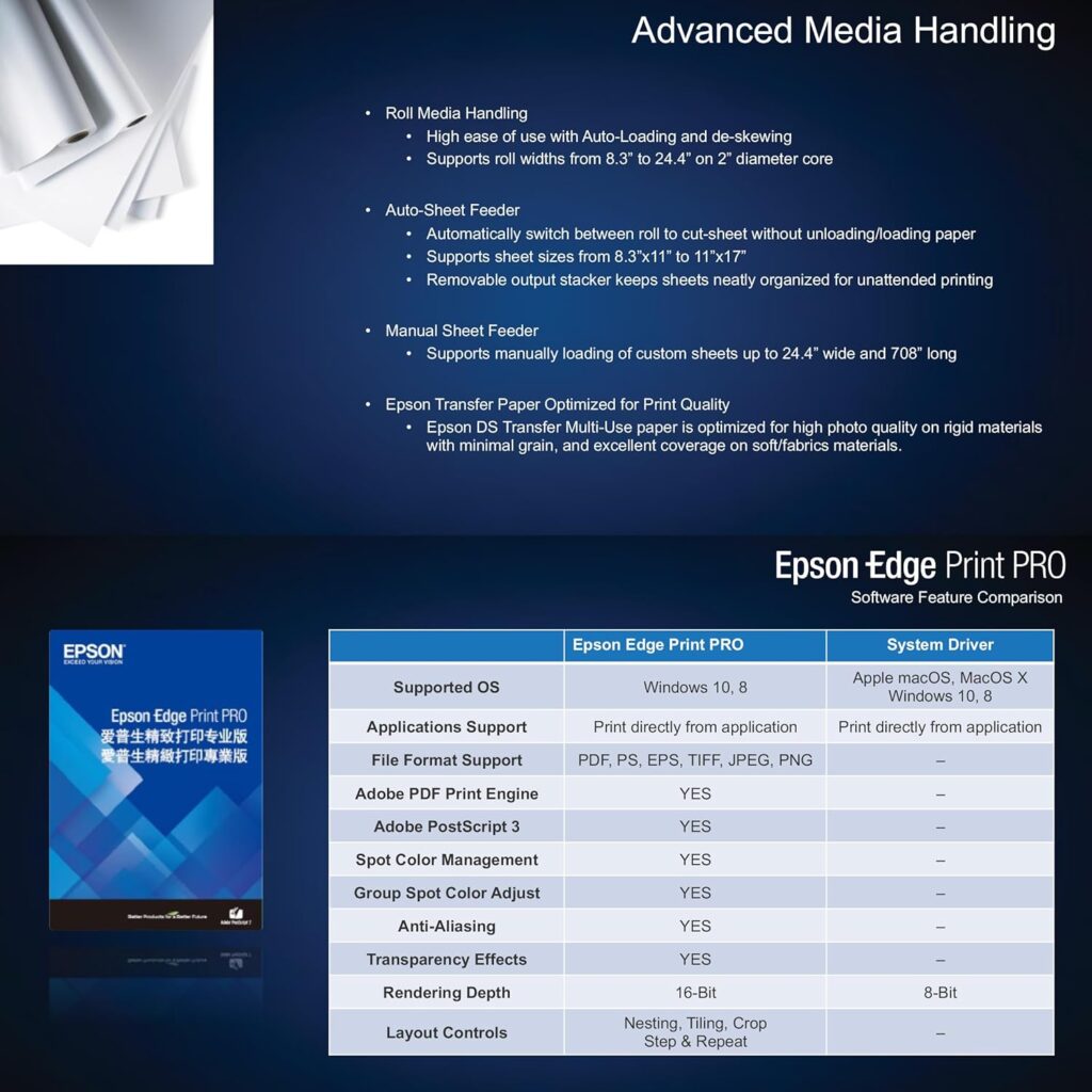 Epson Surecolor F570 Pro 24 Desktop Sublimation Printer, Includes Two Full Ink Sets, User Guide, Sublimation Paper,  Free Remote Install SCF570PE (Printer  Inks)