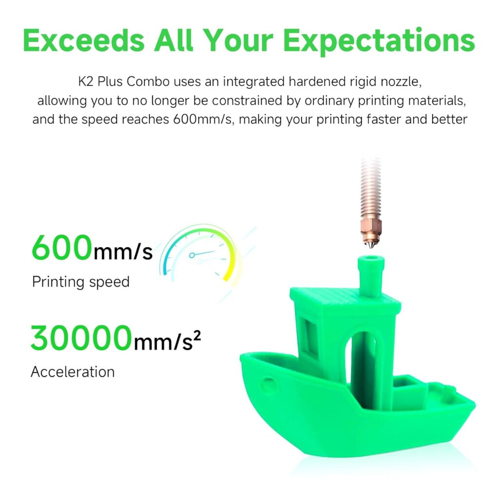 Official Creality K2 Plus Combo 3D Printers, Multicolor Printing Machine Up to 16 Colors, 600mm/s High-Speed Printing, Dual AI Camera for Monitoring, 350x350x350mm Build Volume Filament System