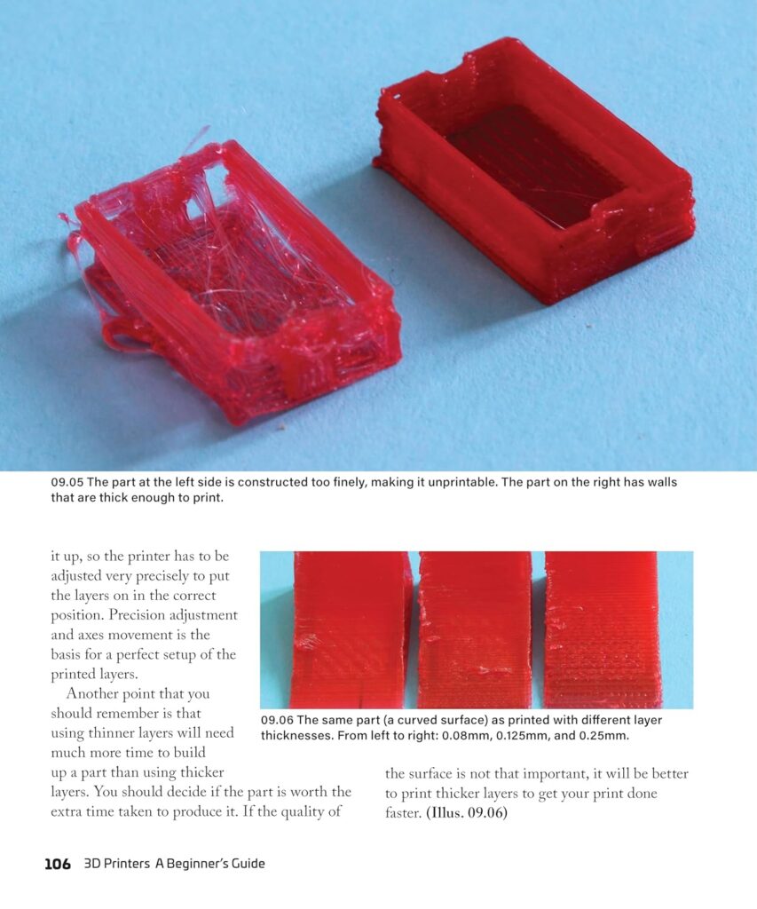 3D Printers: A Beginners Guide, 2nd Revised and Expanded Edition: Core Principles You Will Need for Any Printer (Fox Chapel Publishing) Learn the Basics with Essential Info on Data Files and Software