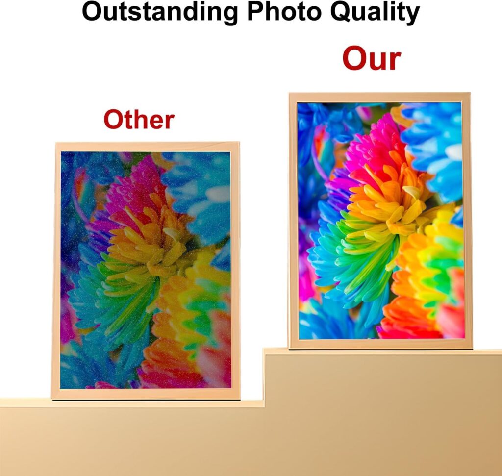 Compatible with Amber M100/M200 4x6 Photo Printer 40 Sheets Photo Paper  1 Ink Cartridges Refill,Waterproof/Antioxidant/Non fading,for DHP512/DHP513 Photo Printer