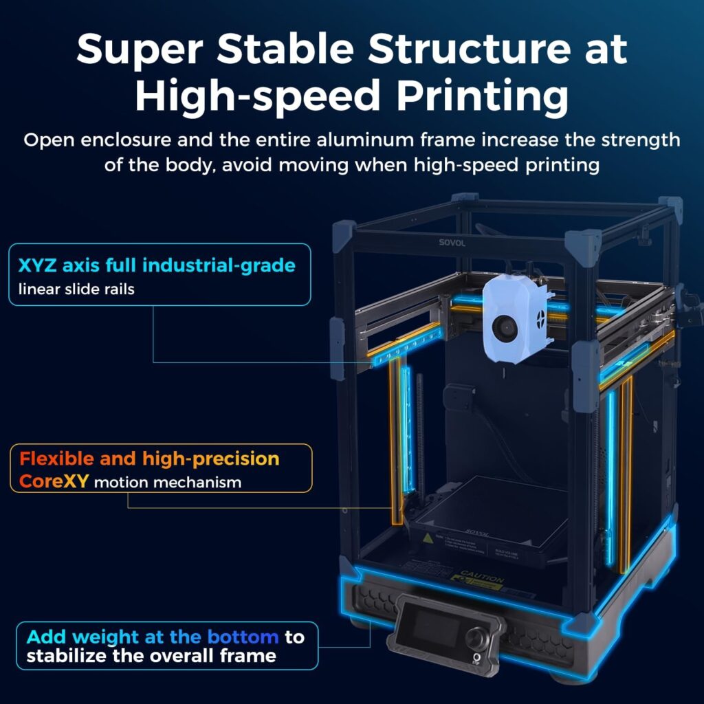 Sovol Zero 3D Printer, 1200mm/s High Speed CoreXY 3D Printers with Eddy Scanning  Pressure Sensing, 350℃ Nozzle  120℃ Heated Bed Heating, XYZ Full Linear Rails Open Source Build Volume 6X6X6in