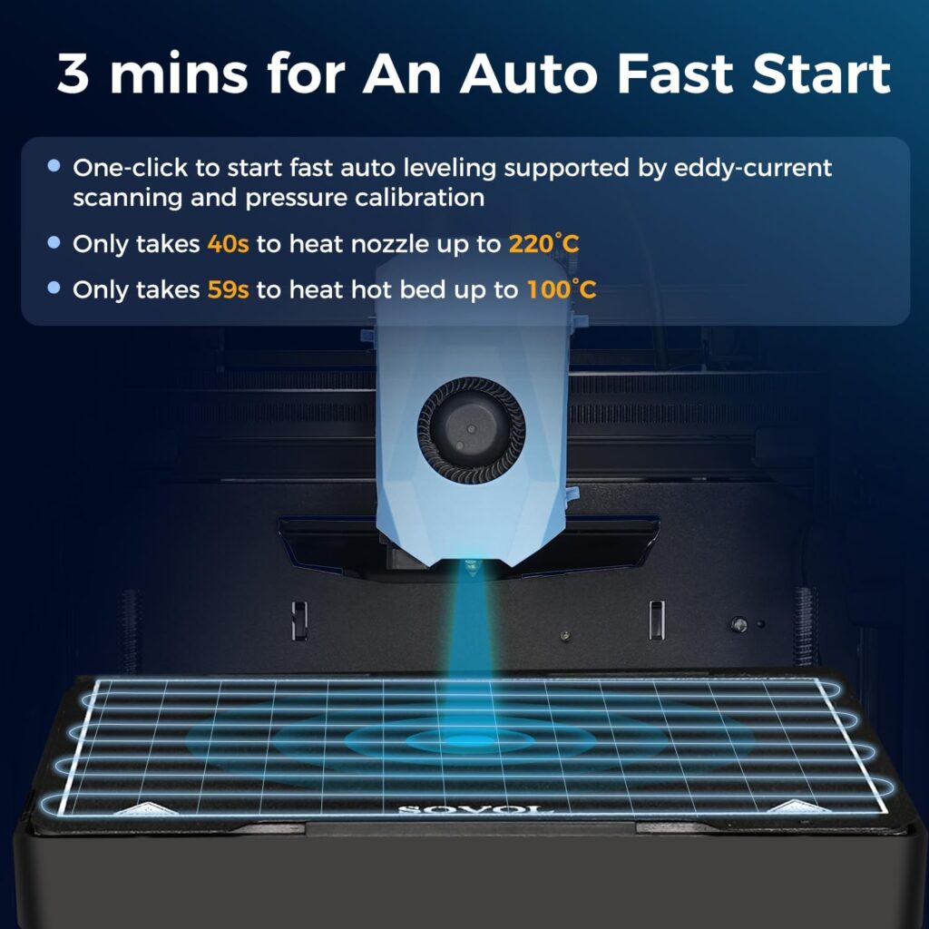 Sovol Zero 3D Printer, 1200mm/s High Speed CoreXY 3D Printers with Eddy Scanning  Pressure Sensing, 350℃ Nozzle  120℃ Heated Bed Heating, XYZ Full Linear Rails Open Source Build Volume 6X6X6in