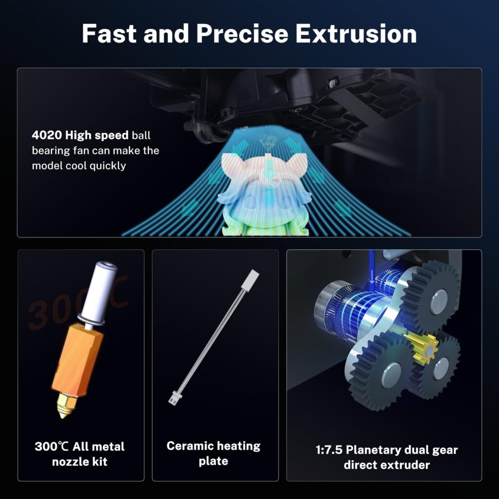 Sovol Zero 3D Printer, 1200mm/s High Speed CoreXY 3D Printers with Eddy Scanning  Pressure Sensing, 350℃ Nozzle  120℃ Heated Bed Heating, XYZ Full Linear Rails Open Source Build Volume 6X6X6in