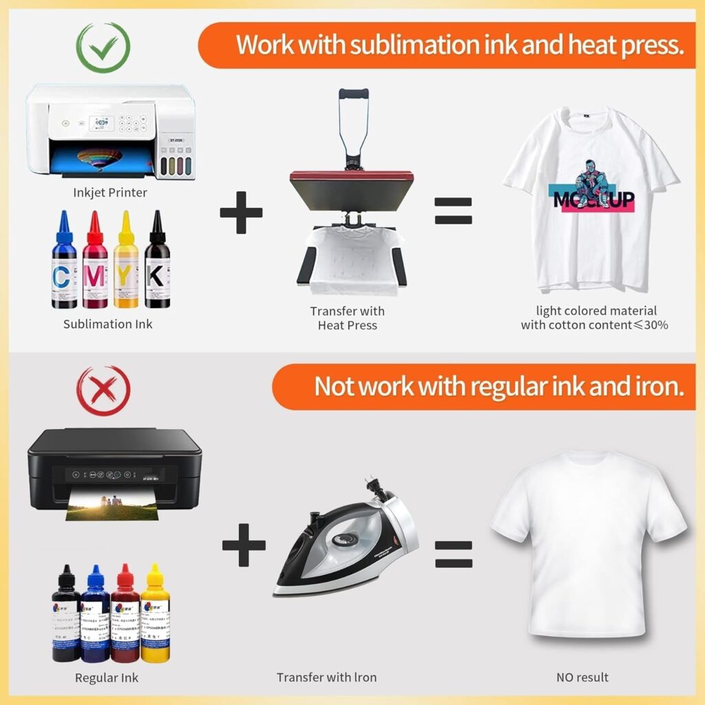 A-SUB Sublimation Paper 13x19 Inch 120GSM, 110 Sheets - Compatible with Inkjet Printers  Sublimation Inks, High Transfer Efficiency for T-Shirts, Mugs, Crafts