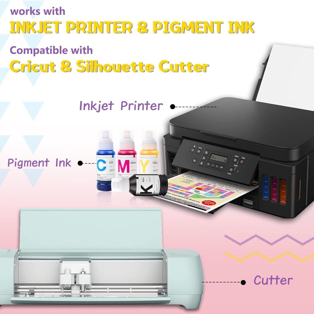 HTVRONT Printable Heat Transfer Vinyl - 20 Pack Heat Transfer Paper for T Shirts 8.5 X 11 - Wash Durable Printable HTV for Inkjet Printer