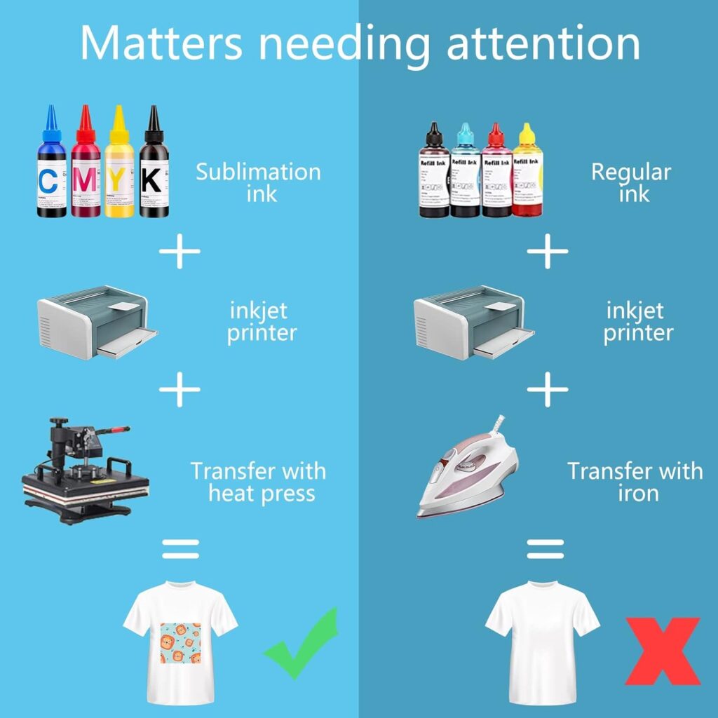 HTVRONT Sublimation Paper 8.5 x 11 Inches - 150 Sheets 105g Excellent Ink Release Sublimation Transfer Paper for Tumblers, Mugs, T-shirts