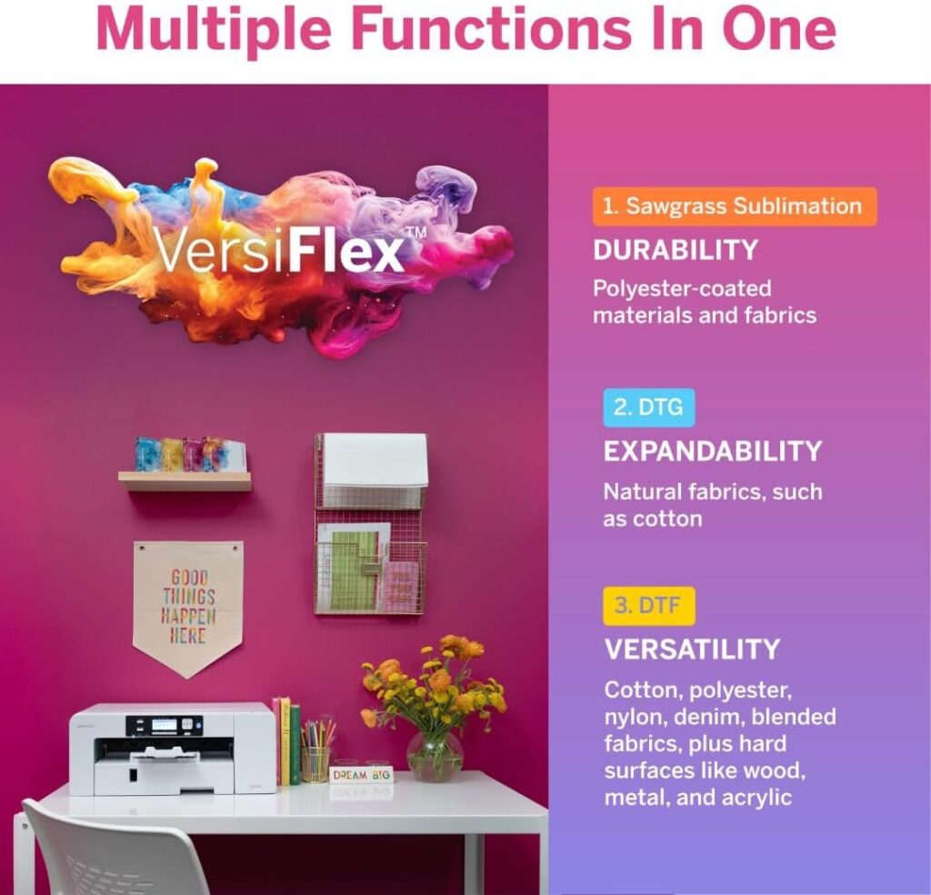 Sawgrass SG1000 VersiFlex Printer Bundle, Innovative Inks  Light Heat Transfer Paper Bundle - Soft-Touch Infusible Ink, 8.5x11 Paper - Professional Results on Untreated Fabric and Wood